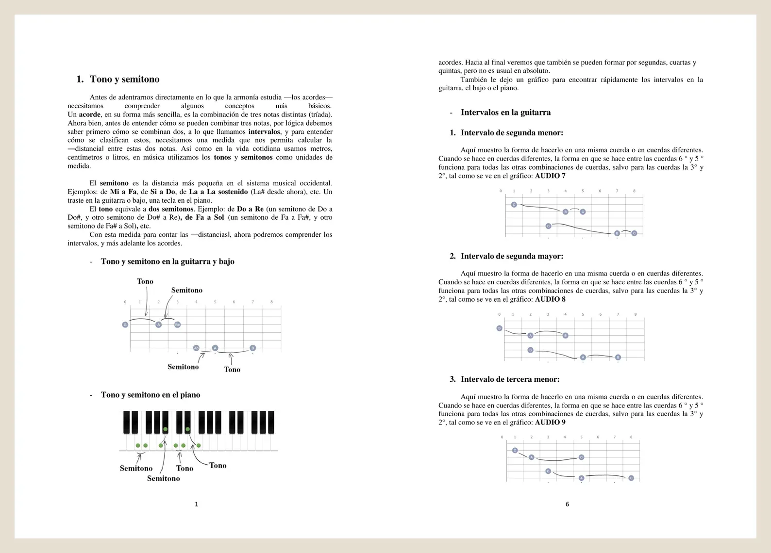 Páginas reales: tono y semitono e intervalos en la guitarra, con diagramas